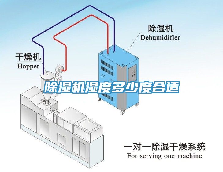 除濕機濕度多少度合適