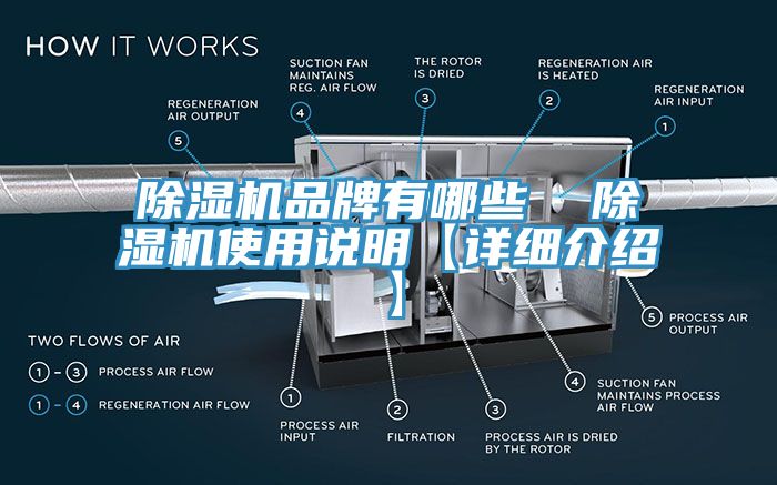 除濕機品牌有哪些  除濕機使用說明【詳細介紹】