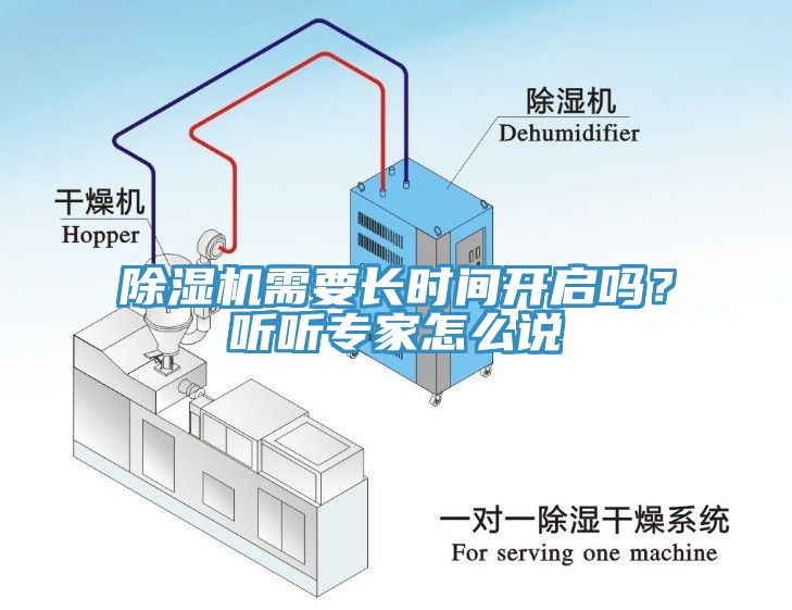 除濕機需要長時間開啟嗎？聽聽專家怎么說