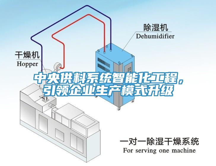 中央供料系統(tǒng)智能化工程，引領企業(yè)生產(chǎn)模式升級