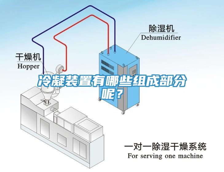 冷凝裝置有哪些組成部分呢？