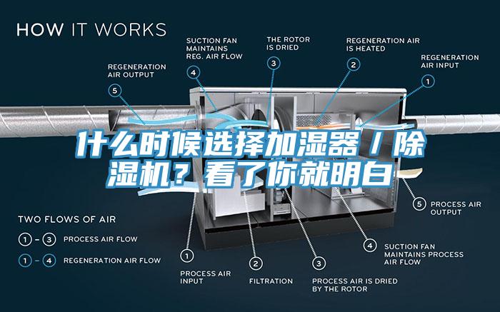 什么時候選擇加濕器／除濕機？看了你就明白